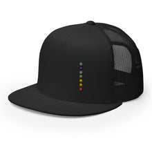 Load image into Gallery viewer, Chakra Trucker Caps