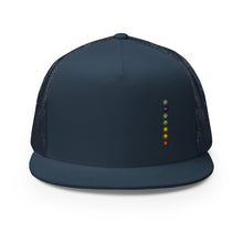 Load image into Gallery viewer, Chakra Trucker Caps